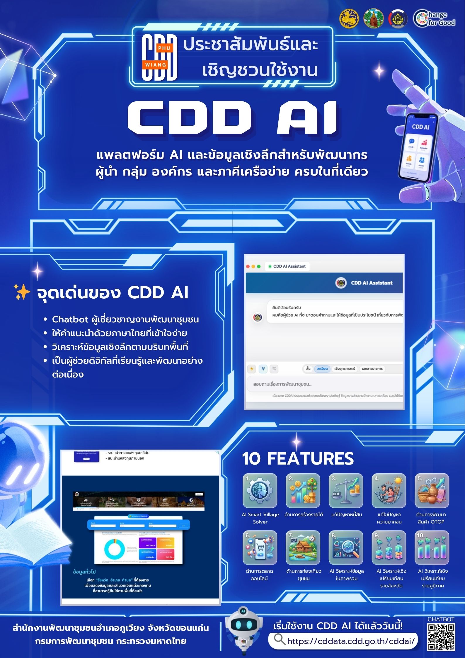 🤖 พช.ภูเวียง : ก้าวกระโดดสู่ดิจิทัล! พลิกฟื้นเศรษฐกิจชุมชนด้วยพลัง 'CDD ...