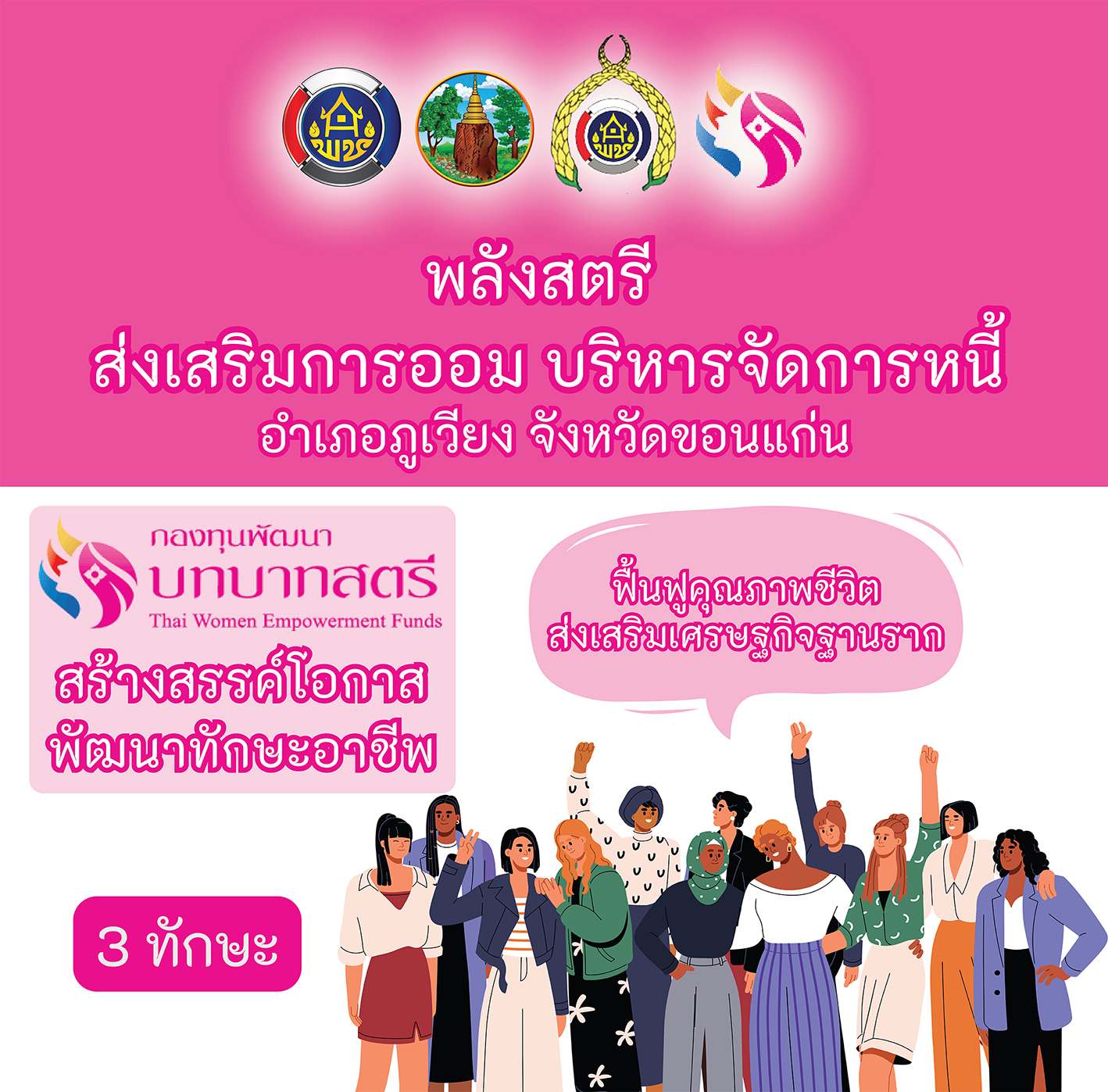 คณะทำงานขับเคลื่อนกองทุนพัฒนาบทบาทสตรีอำเภอภูเวียง